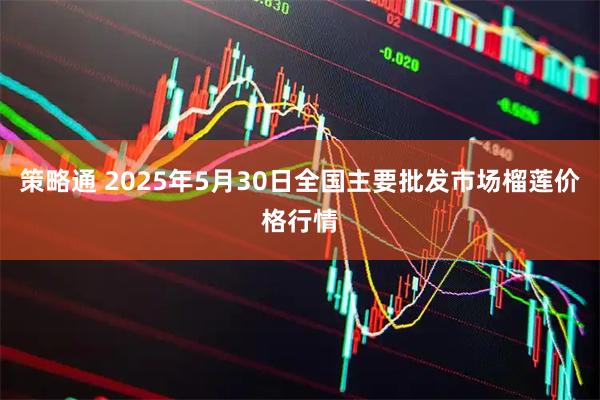 策略通 2025年5月30日全国主要批发市场榴莲价格行情